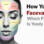 Facial Features and Organ Health Boost Your Wellbeing Now